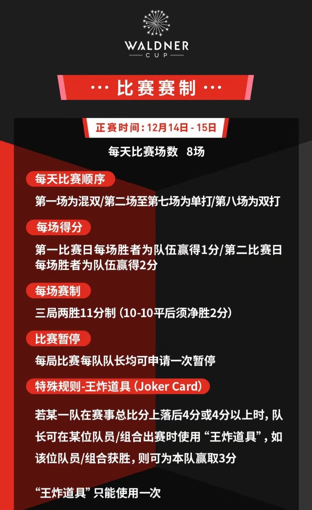 战意十足：奥克兰城世俱杯热身赛回顾的简单介绍