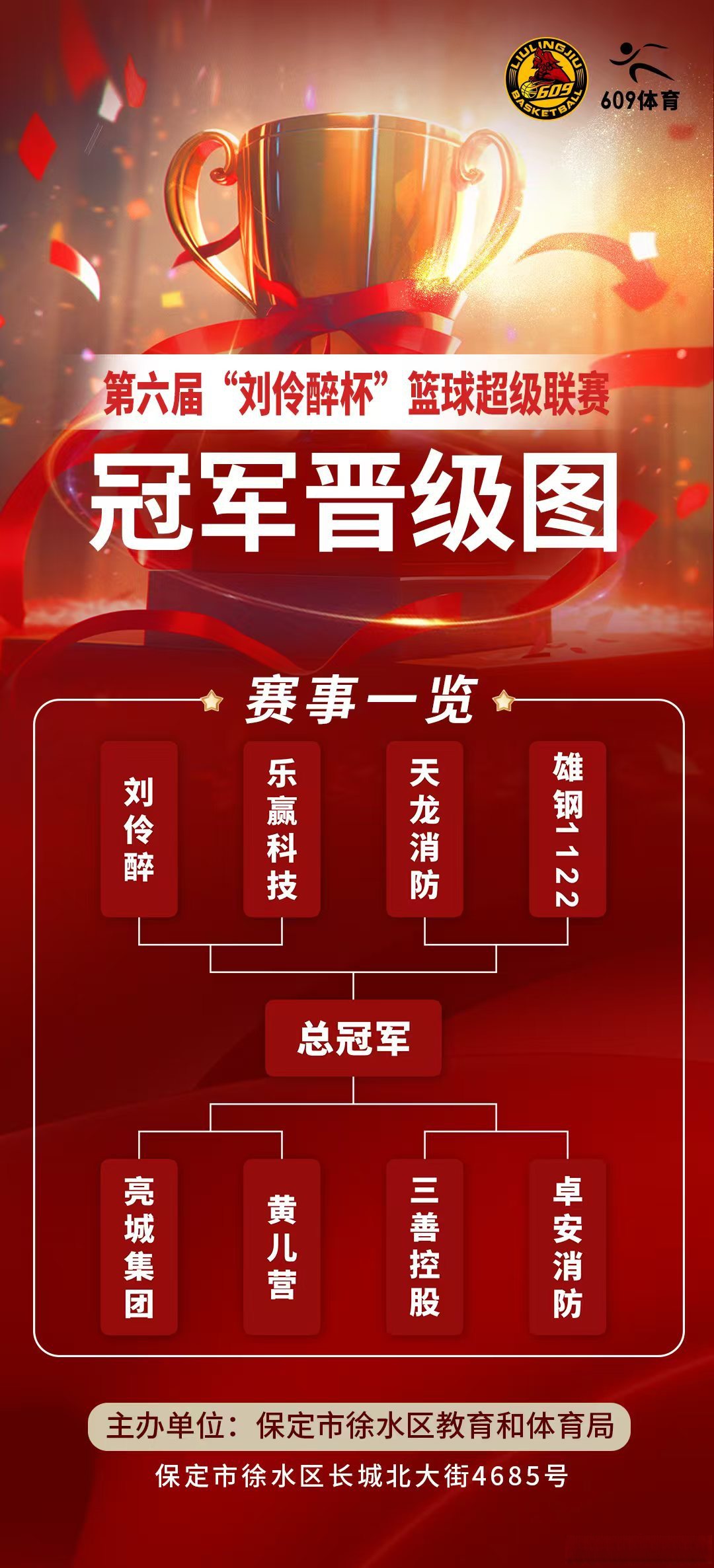 纷争不断比赛如火如荼，篮球联赛硝烟四起