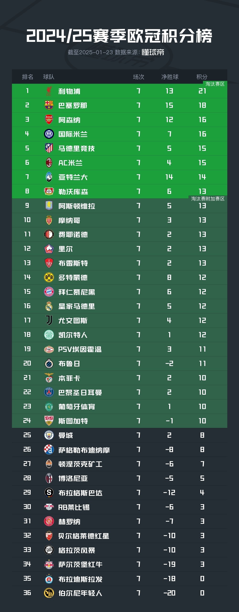 开云下载-球队主力阵容康复备战关键战役的简单介绍