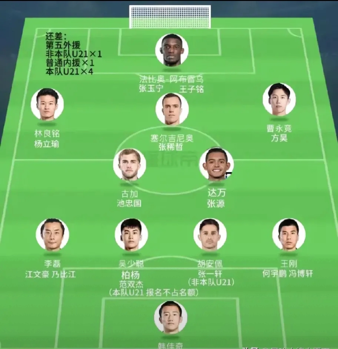 中超球队备战新赛季，积极调整阵容和训练计划的简单介绍