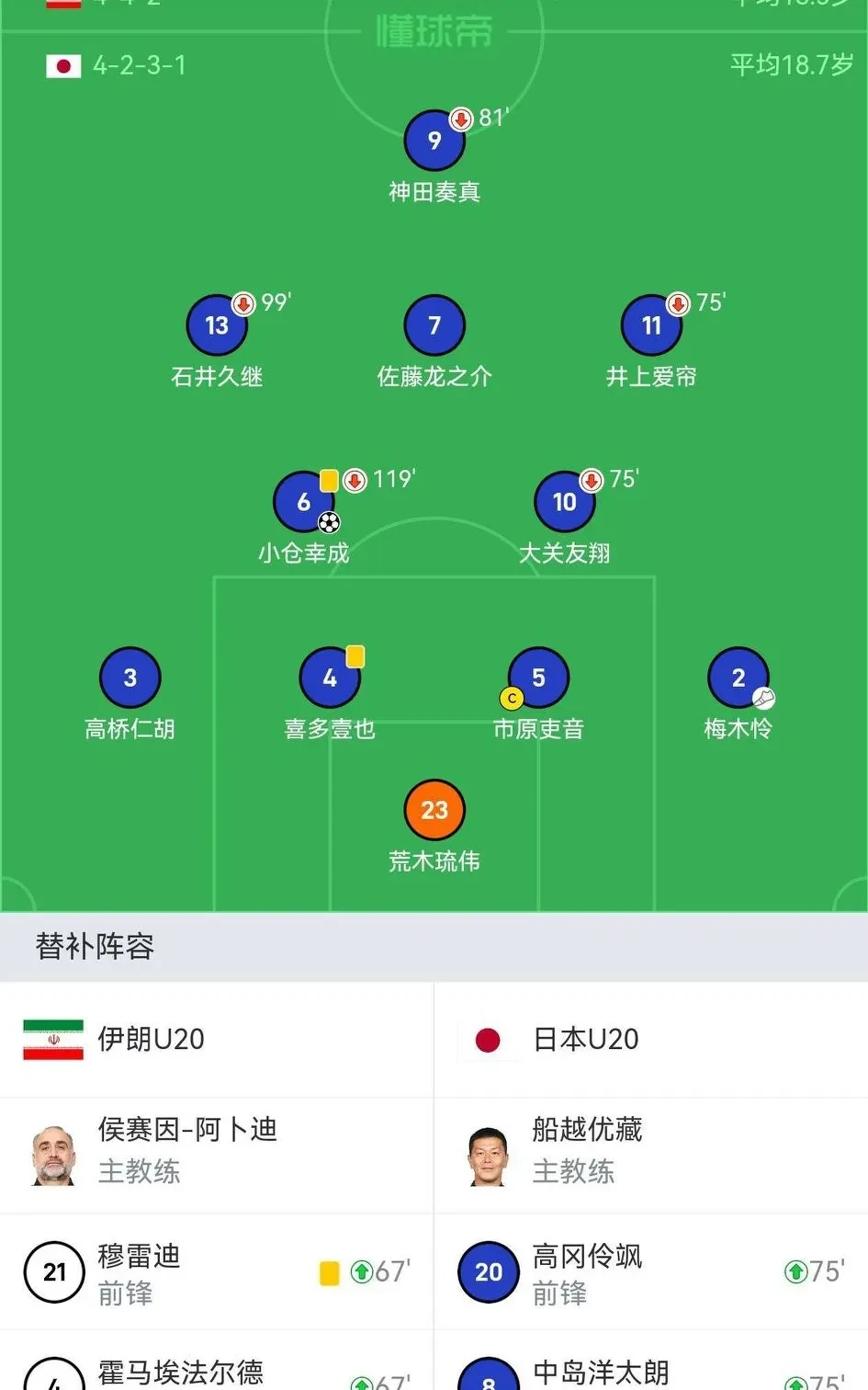 日本-胜尼泊尔，欧预赛小组晋级希望坚定的简单介绍