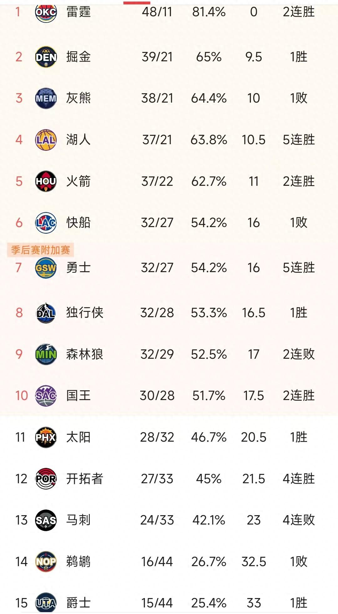 开云体育平台APP-热门球队再度击败对手，稳固领先位置