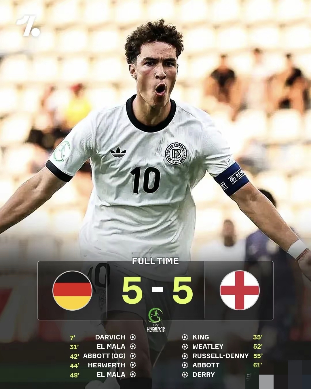 欧洲杯附加赛：英格兰苦战胜波黑，成功晋级的简单介绍