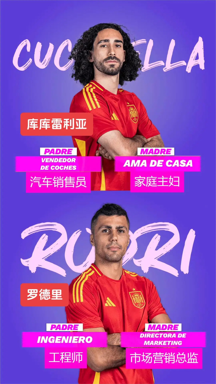 西班牙篮球超级联赛开幕，各队实力角逐争取冠军荣耀